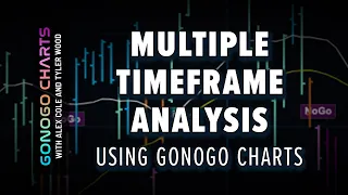 Multiple Timeframe Analysis Using GoNoGo Charts | GoNoGo Charts (06.01.23)