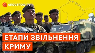 ПЕРШИЙ ЕТАП ЗВІЛЬНЕННЯ КРИМУ: на півострові свідомо створюється паніка / ДИКИЙ