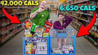 IFBB Pro vs Worlds Strongest Man grocery haul