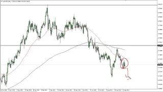 AUD/USD Technical Analysis for September 28, 2021 by FXEmpire