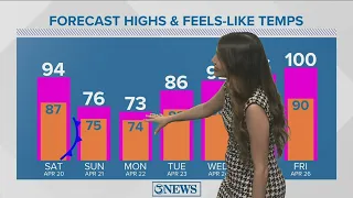 Saturday cold front brings higher rain chances and lower temperatures