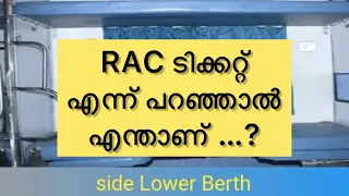 RAC Train Ticket Meaning | IRCTC Train Booking | Travel Tips