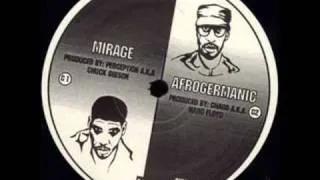 Perception - Mirage