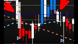 Leitura Dólar para Quinta 18/07 A razão Áurea como se aplica como enxergar conhecido como Fibonacci