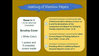 Oru Karyam 15 -   Sealing Of Election Papers