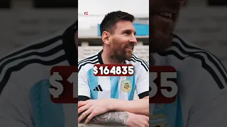 Lionel Messi’s Contract Breakdown At Inter Miami CF 🇺🇸⚽️💰 #football #messi #shorts