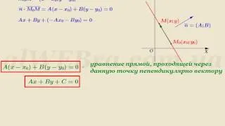 Видеоурок "Общее уравнение прямой"