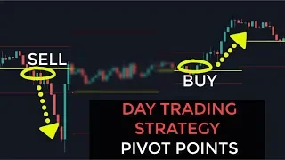 Day Trading Strategy For Pivot Points Traders (Forex Trading System For Beginners)