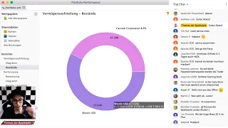 Kauf von Carnival fast +30% in wenigen Tagen 💰💡| Sparkojote