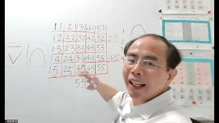 Learning Chinese pronouncing from 25 Numbers using Rainbow pattern (2)