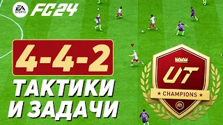 ЭТИ ТАКТИКИ И ЗАДАЧИ ДЛЯ 442 ПОМОГЛИ МНЕ УЛУЧШИТЬ РЕЗУЛЬТАТ В ВЛ / FC 24 ULTIMATE TEAM