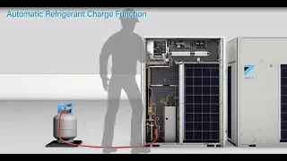 Daikin VRV Automatic Refrigerant Charge Function  [DAIKIN]