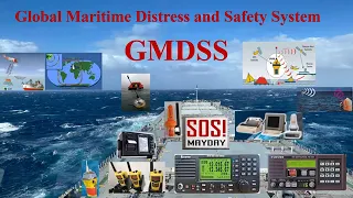 GMDSS, Distress, SOS, передача сигнала бедствия через Inmarsat-С