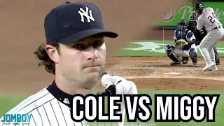 Gerrit Cole vs Miguel Cabrera, a breakdown