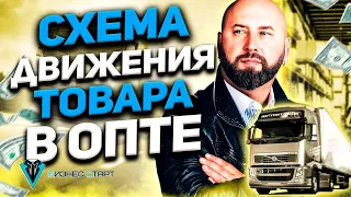 Схема движения товара в опте или как планировать сбыт! Андрей гук.