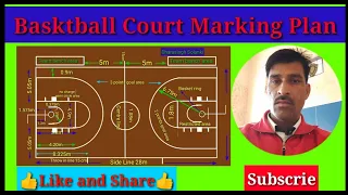 Basketball court size | basketball court marking | Basketball Court Measurements & Court Size