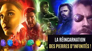 Les AVENGERS cachent un GROS SECRET (théories MCU)