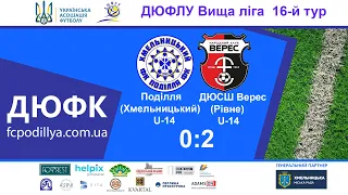 "Поділля" (Хмельницький) U-14- ДЮСШ "Верес" U-14 - 0:2 (29.04.2021) Огляд матчу