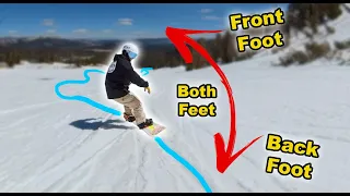 Pressure Points of a Snowboard Carve | Beginner Guide
