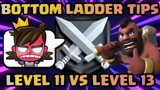 How to win against over leveled opponent with under level 2.6 hog in bottom ladder