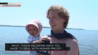 What tough decisions have you made to deal with higher prices? | OUTBURST