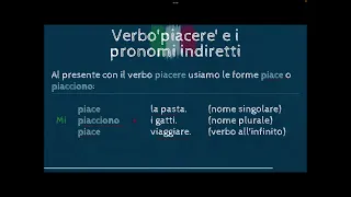 - IL VERBO PIACERE PRESENTE INDICATIVO E I PRONOMI INDIRETTI - A1