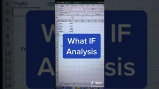 What If Analysis | Data Table  in Excel #shorts