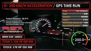 BMW G30 520i | 1600cc Engine | 170hp to 250hp | 250Nm to 350Nm | Gps 100 - 200 km/h Acceleration Run