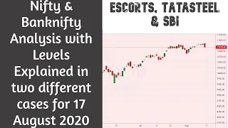 Nifty & Banknifty Analysis & levels for 17 august 2020 explained in 2 cases Escorts Tatasteel & SBI