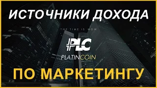 Platincoin - Виды Дохода по Маркетинг Плану PLC Group AG