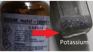 Making Potassium Metal