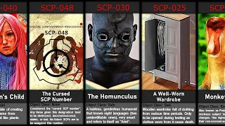 SCP-001 to SCP-050: Object Class and Description