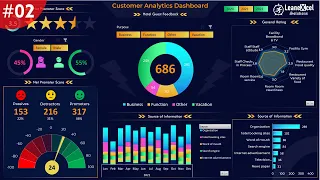 Customer Analytics Dashboard in Excel - Advanced Visuals & Analysis : Part 2