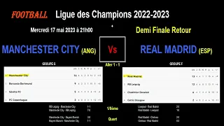 MANCHESTER CITY - REAL MADRID: analizė, sudėtis ir prognozės dėl 2023 LDC pusfinalio antrojo etapo