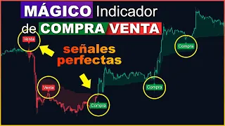 🤑Estrategia Con Brutal INDICADOR de COMPRA VENTA y de TENDENCIA con Resultados Increíbles (SCALPING)