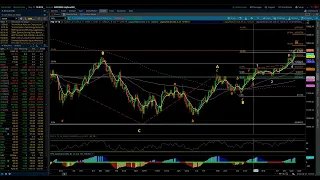 NASDAQ 100 & S&P 500 / Elliott Wave Update 5/29/2023 by Michael Filighera