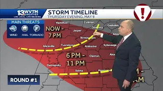 Tornadoes, strong wind gusts, and large hail expected in storms Thursday night