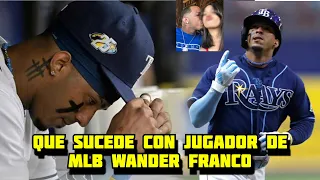 Todo lo Ocurrido Con Wander Franco y Las Consecuencia que está Sufriendo