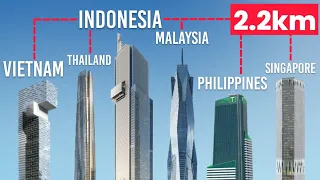 New Skyscrapers Under Construction in Southeast Asia 2022