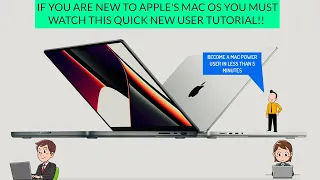 The Secret to becoming a MAC OS Power USER in Under 3 Minutes!