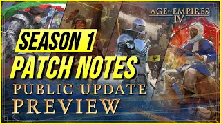 Age of Empires 4 - Season 1 Patch Notes