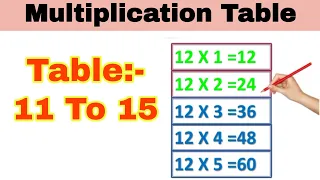 Learn Multiplication Table 11 to 15  || Multiplication Table for kids || Maths Table Rhymes song