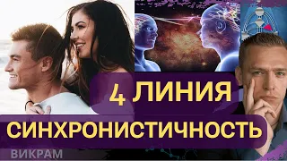 Синхронистичность. 4/6, 4/1, 1/4, 2/4. ЮНГ. в чем мощь 4 линии? Викрам.