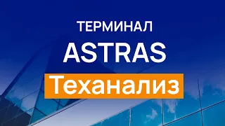 Терминал ASTRAS - Виджет "Теханализ"