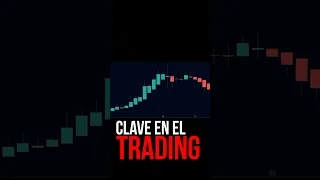 Clave de cómo leer gráficos Heiken Ashi #shorts #heikenashi #trading #tutorial