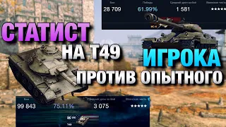 МЫШЛЕНИЕ СТАТИСТА НА Т49 В СЛОЖНОЙ СИТУАЦИИ❗️WOT BLITZ | ВОТ БЛИЦ