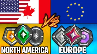 Valorant NA VS EU Players - (Spoiler, NA is Better)