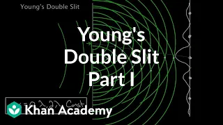 Young's double slit introduction | Light waves | Physics | Khan Academy