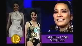 Binibining Pilipinas 1995 full