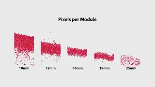 Pixel pitch explained